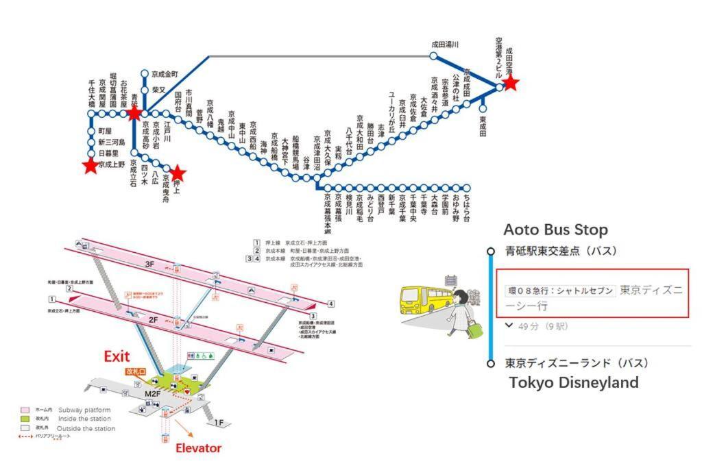 G Newly Renovated Hotel, Direct Access To Ueno, Asakusa, Disneyland, Airport * Tokio